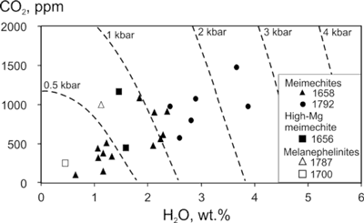 Description: Fig-11.jpg