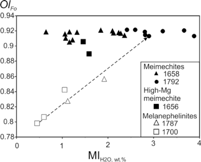 Description: Graphical-abstract.jpg